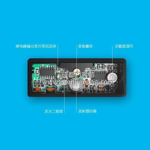 自動(dòng)門感應(yīng)器是什么 自動(dòng)門感應(yīng)器是什么