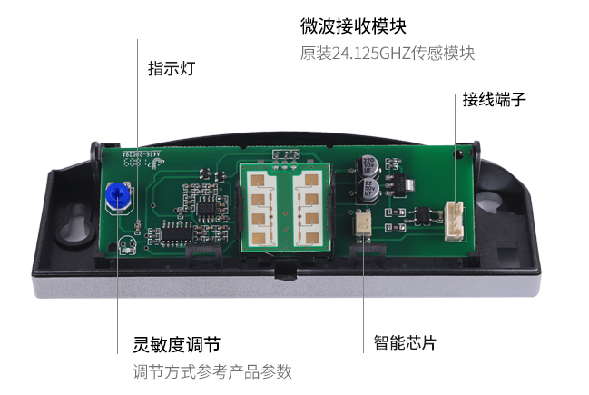 自動(dòng)門感應(yīng)器說明書 自動(dòng)門感應(yīng)器說明書