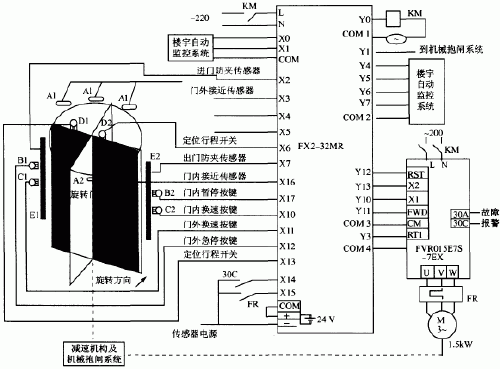 自動(dòng)門(mén)控制器接線圖解