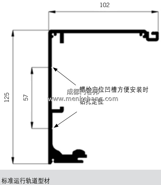 dorma感應器說明書,dorma自動門說明書 dorma感應器說明書,dorma自動門說明書
