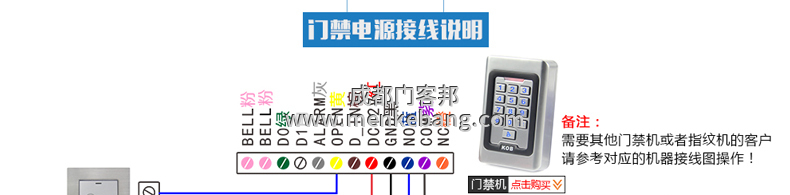 松下自動門門禁接線圖 松下自動門門禁接線圖