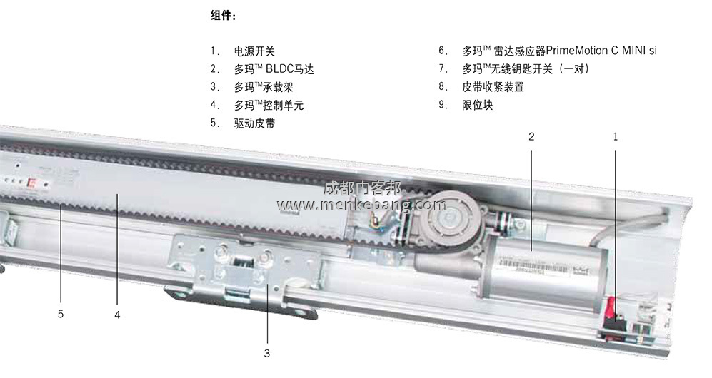 多瑪精睿ES68自動門中文說明書,多瑪自動門調(diào)試說明書,多瑪自動門中文說明書