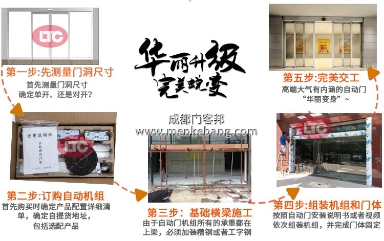 ltc自動門說明書 ltc自動門說明書