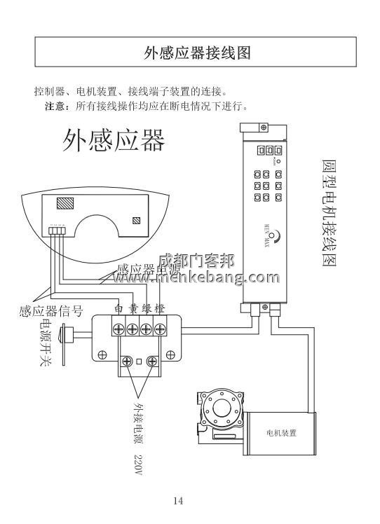 ltc自動門感應器說明書 ltc自動門感應器說明書