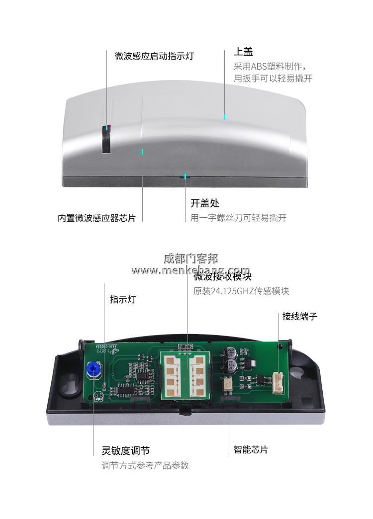 自動(dòng)門感應(yīng)探頭調(diào)節(jié) 自動(dòng)門感應(yīng)探頭調(diào)節(jié)