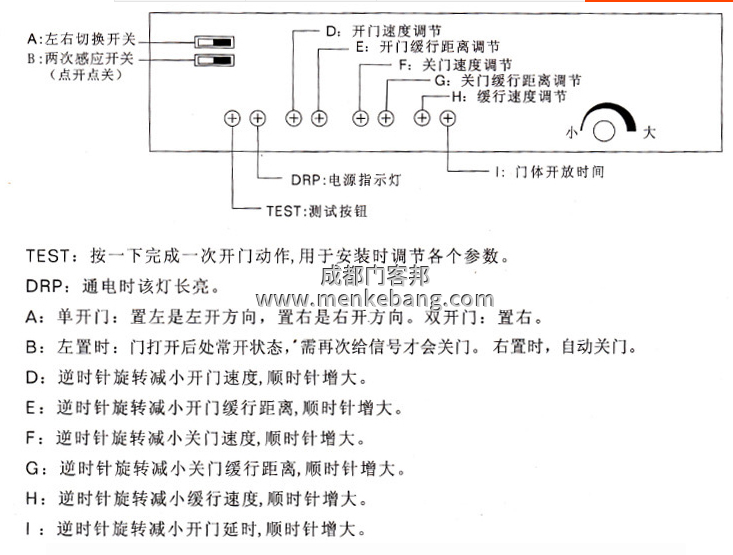 玻璃自動(dòng)門控制器主板接線
