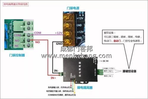 感應自動門門禁接線圖,松下感應自動門門禁接線圖