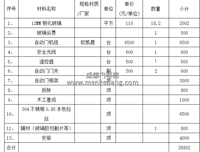 大廈大門拆除感應門安裝 大廈大門拆除感應門安裝