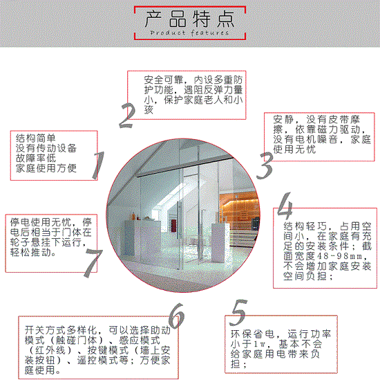 成都磁懸浮自動門,成都家用自動門,成都家用室內(nèi)自動門,