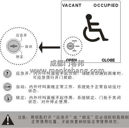 殘疾人衛生間自動門