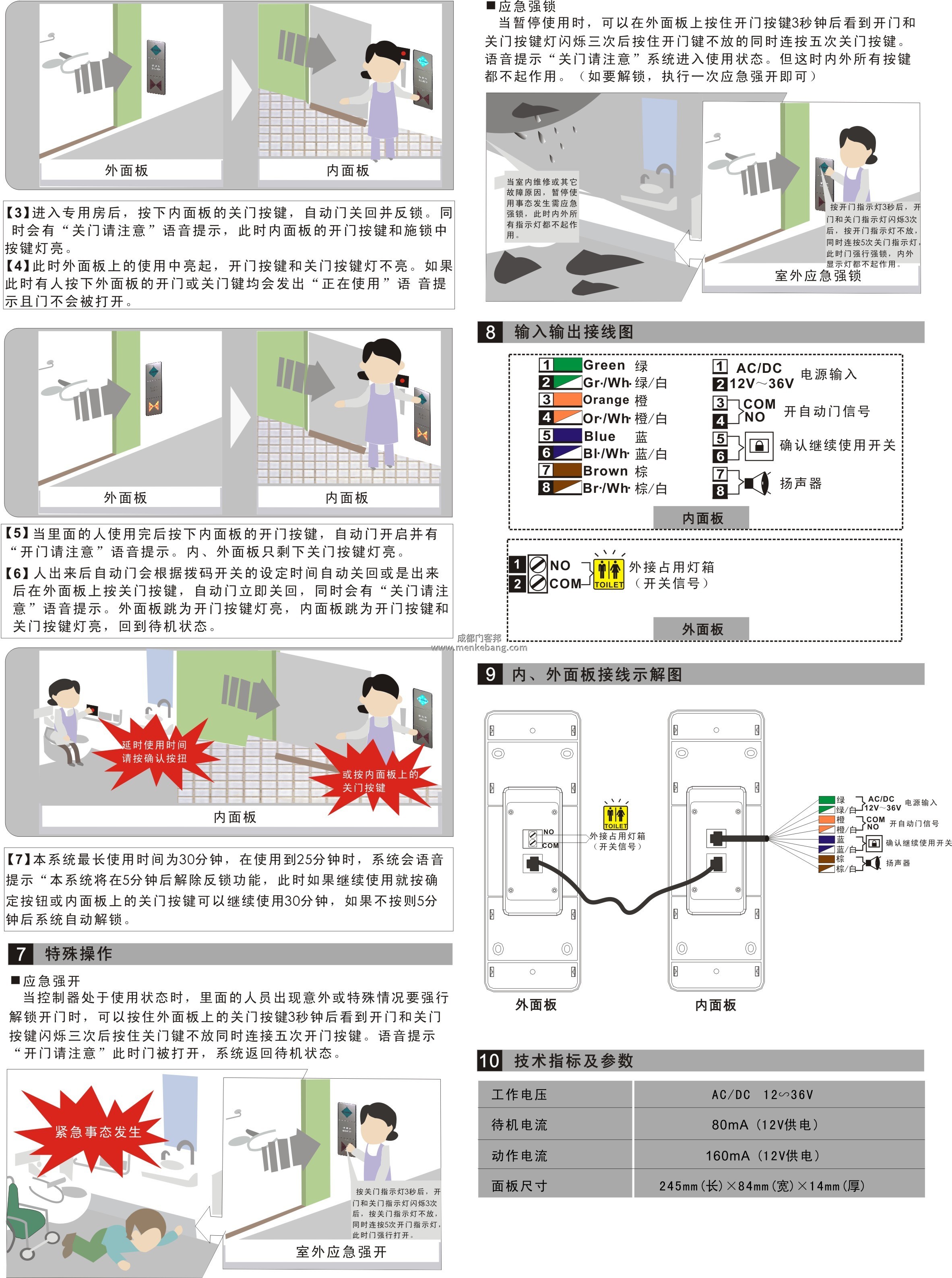 成都殘疾人自動門,殘障人自動門,殘疾人衛生間自動門