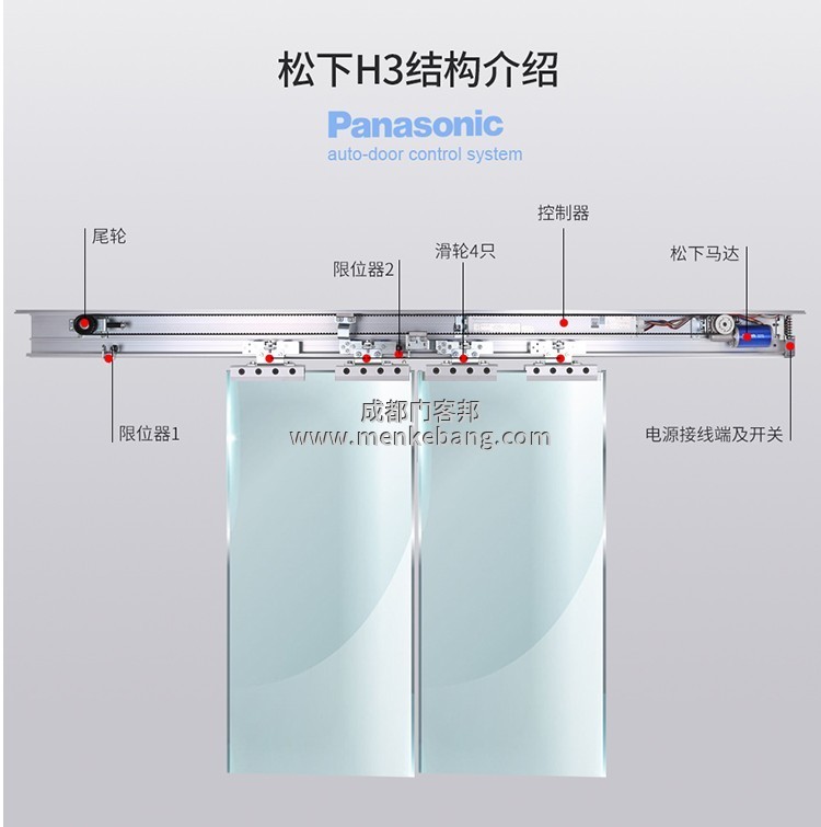 電動感應門多少錢一平方,玻璃感應門多少錢一平方 電動感應門多少錢一平方,玻璃感應門多少錢一平方